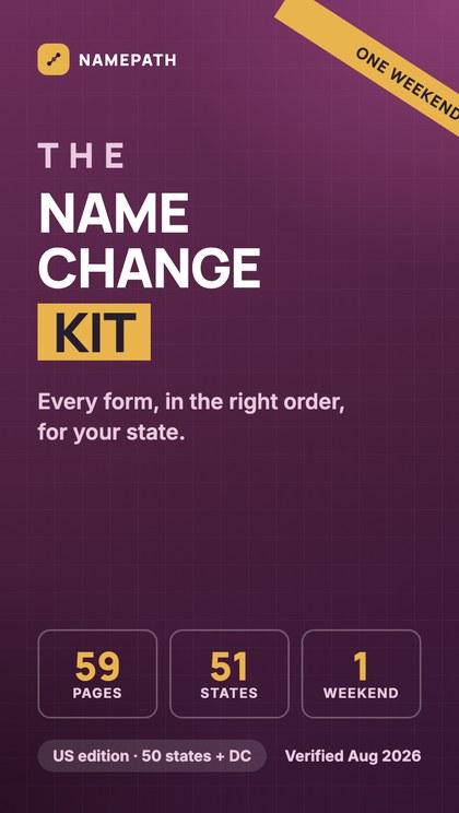 Cover page of The Name Change Kit
