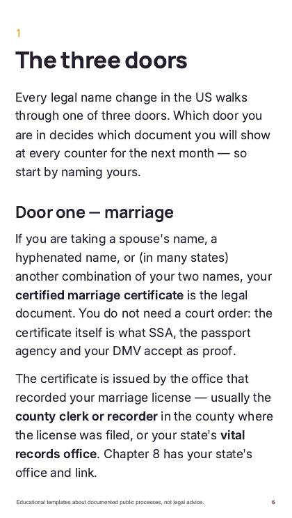 Chapter page: the three doors — marriage, divorce, court