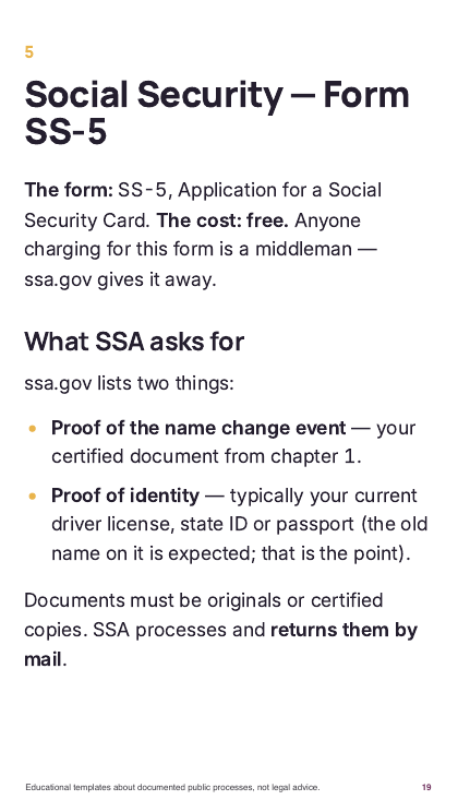 Chapter page: Social Security form SS-5