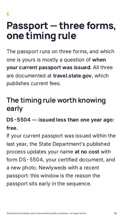 Chapter page: passport — three forms, one timing rule